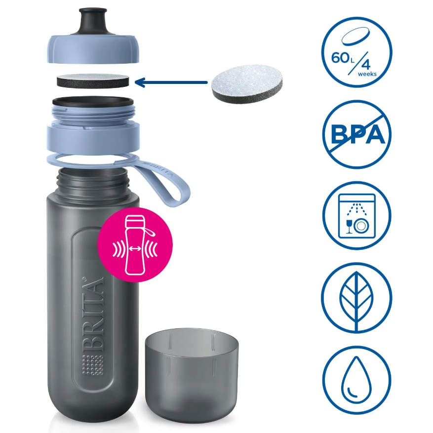 Filtračná fľaša Brita Fill&Go Active + 2x MicroDisc detail